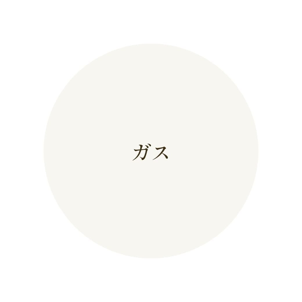 ガス 画像
